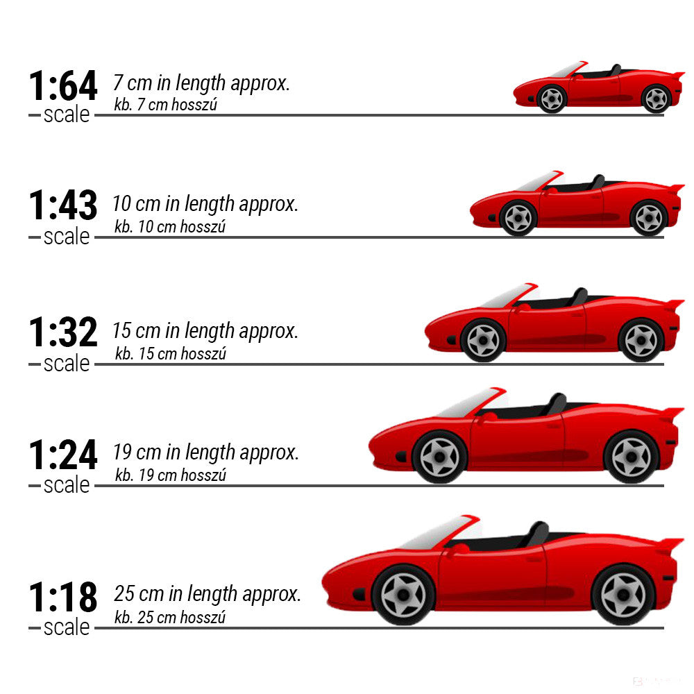 Ferrari Model auta, F12tdf, měřítko 1:64, žlutá, 2020 - FansBRANDS®